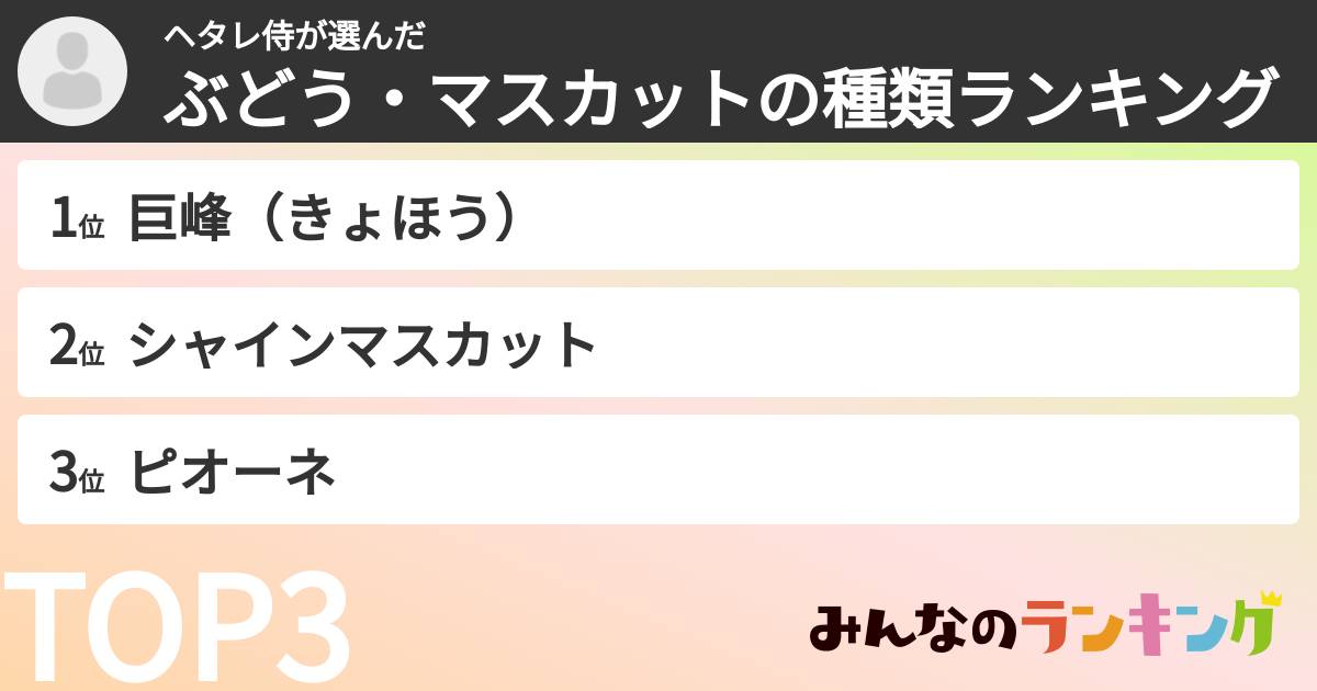 ヘタレ侍さんの「ぶどう・マスカットの種類ランキング」