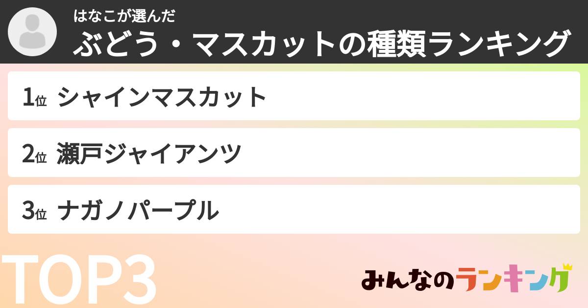 はなこさんの「ぶどう・マスカットの種類ランキング」