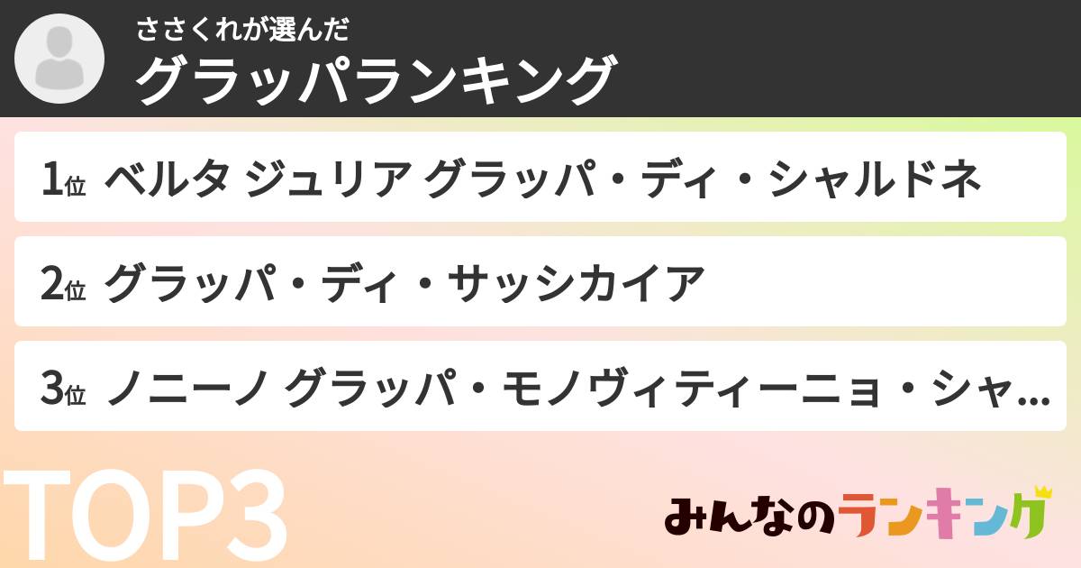 ささくれさんの「グラッパランキング」