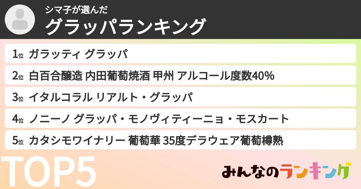 シマ子さんの「グラッパランキング」