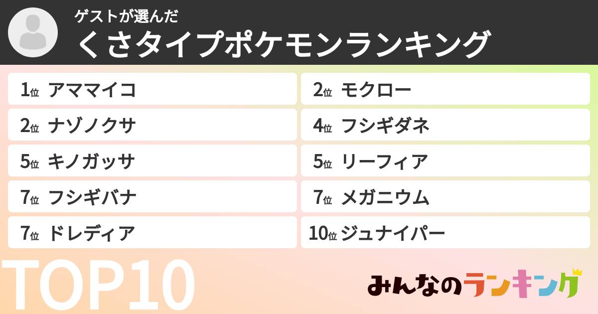 ゲストさんの「くさタイプポケモンランキング」