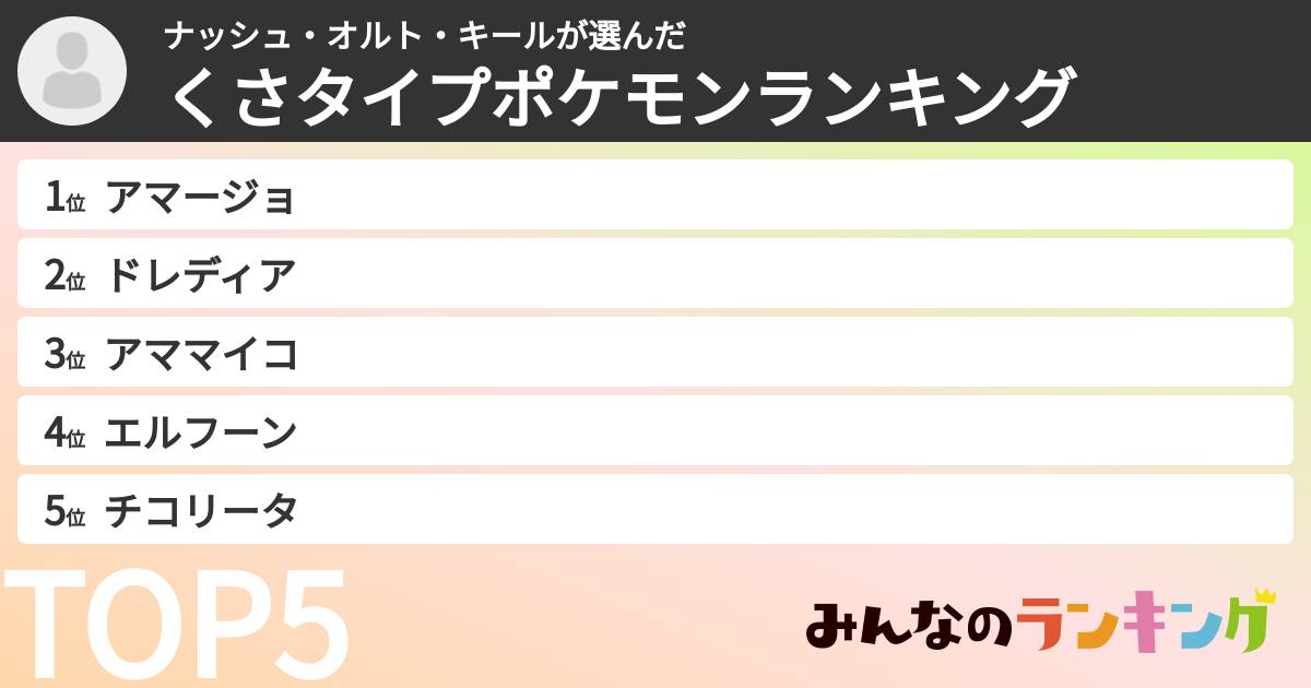 ナッシュ・オルト・キールさんの「くさタイプポケモンランキング」