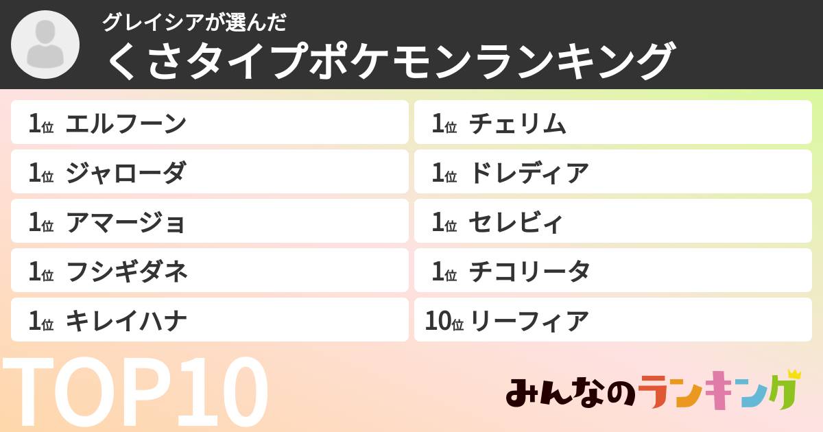 グレイシアさんの「くさタイプポケモンランキング」