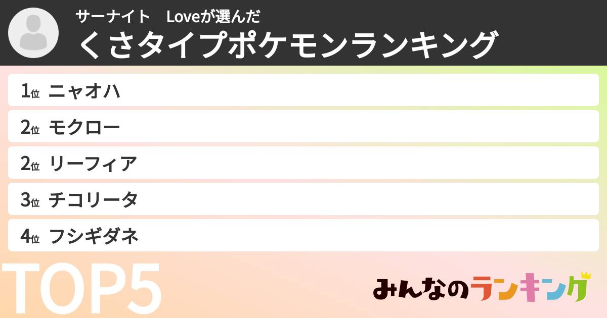 サーナイト　Loveさんの「くさタイプポケモンランキング」