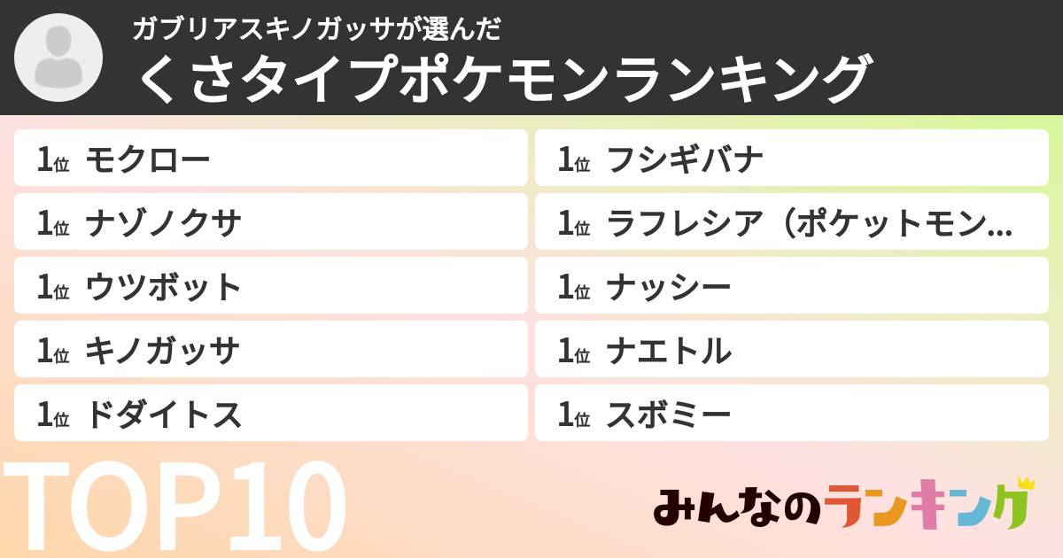 ガブリアスキノガッサさんの「くさタイプポケモンランキング」