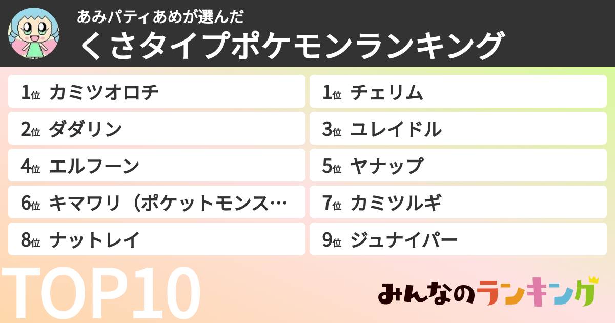 あみパティあめさんの「くさタイプポケモンランキング」