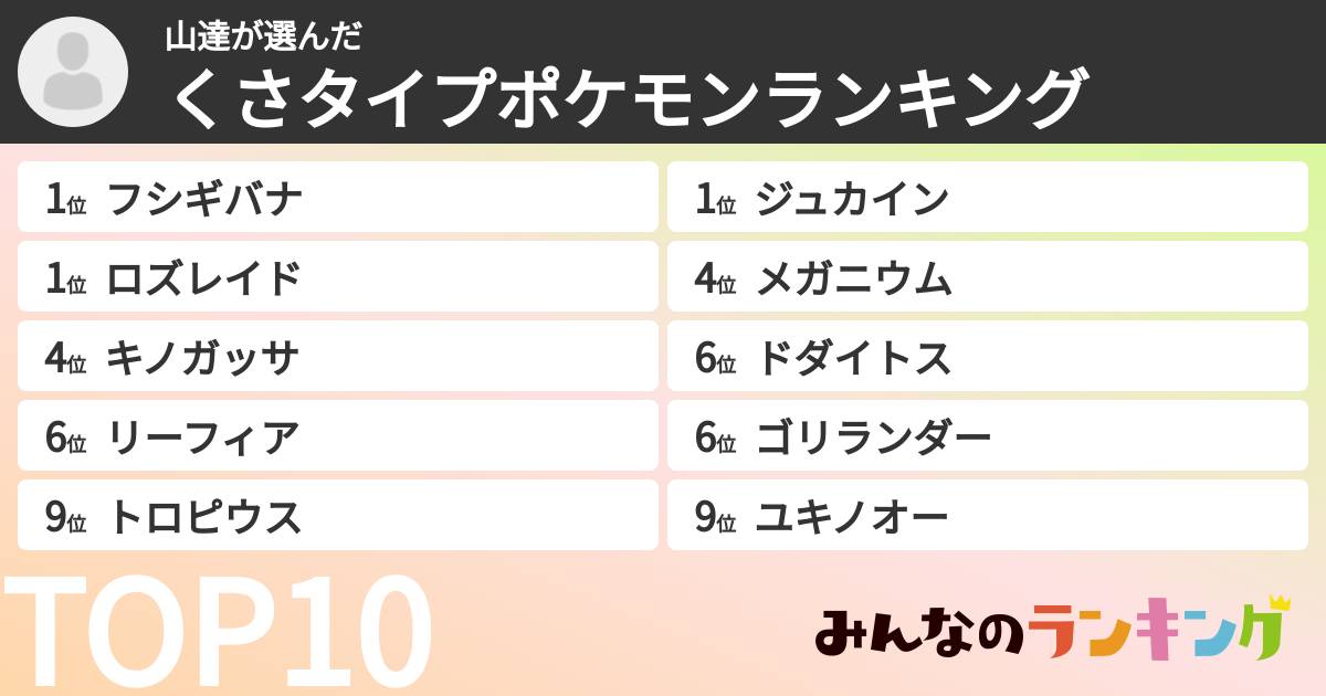 山達さんの「くさタイプポケモンランキング」