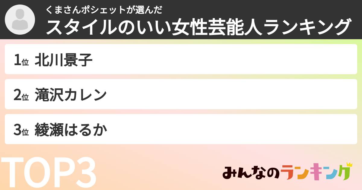 くまさんポシェットさんの「スタイルのいい女性芸能人ランキング」