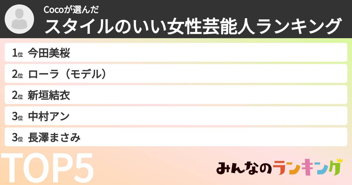 Cocoさんの「スタイルのいい女性芸能人ランキング」