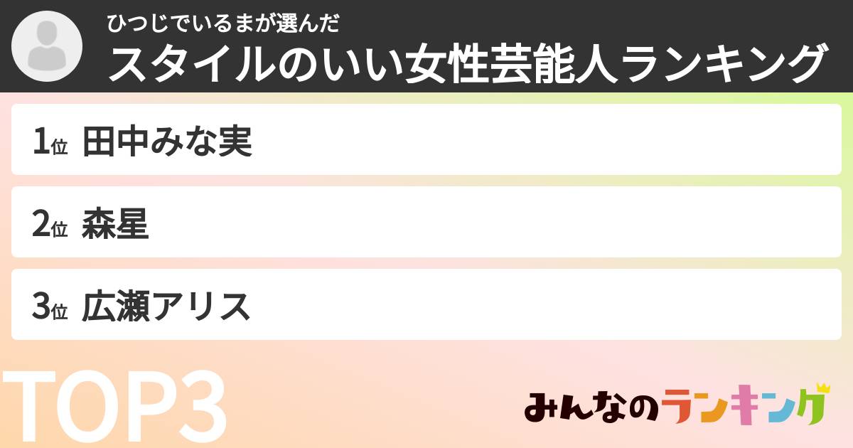 ひつじでいるまさんの「スタイルのいい女性芸能人ランキング」