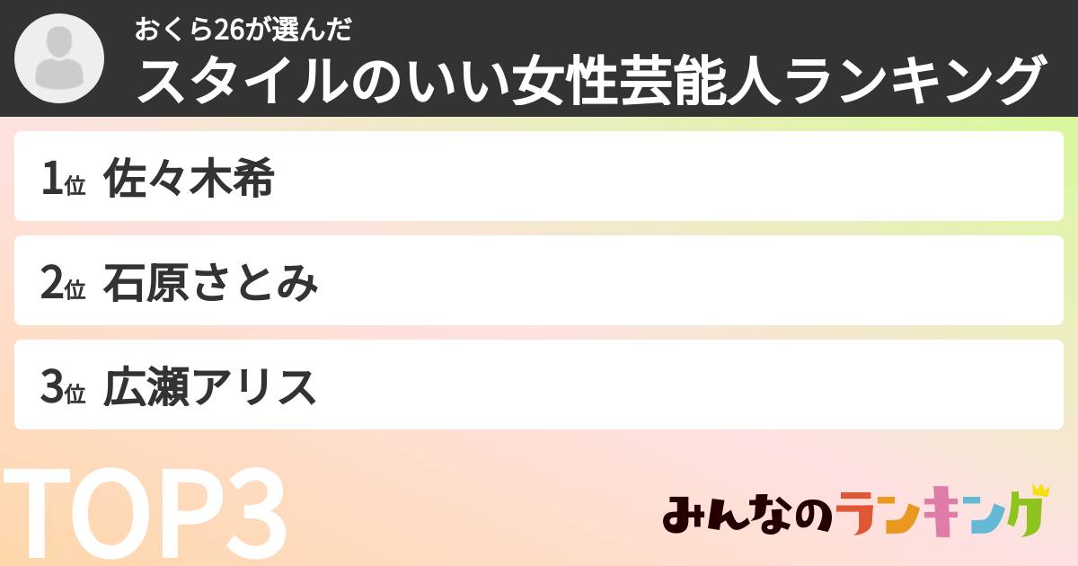 おくら26さんの「スタイルのいい女性芸能人ランキング」
