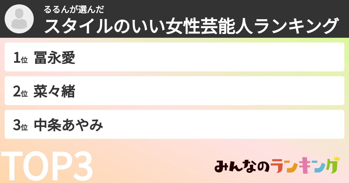 るるんさんの「スタイルのいい女性芸能人ランキング」