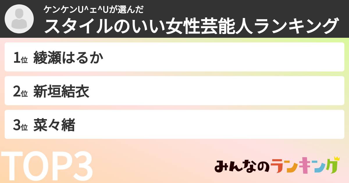ケンケンU^ェ^Uさんの「スタイルのいい女性芸能人ランキング」