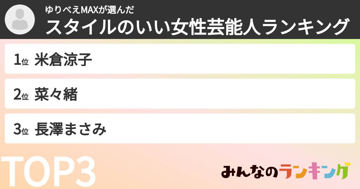 ゆりべえMAXさんの「スタイルのいい女性芸能人ランキング」