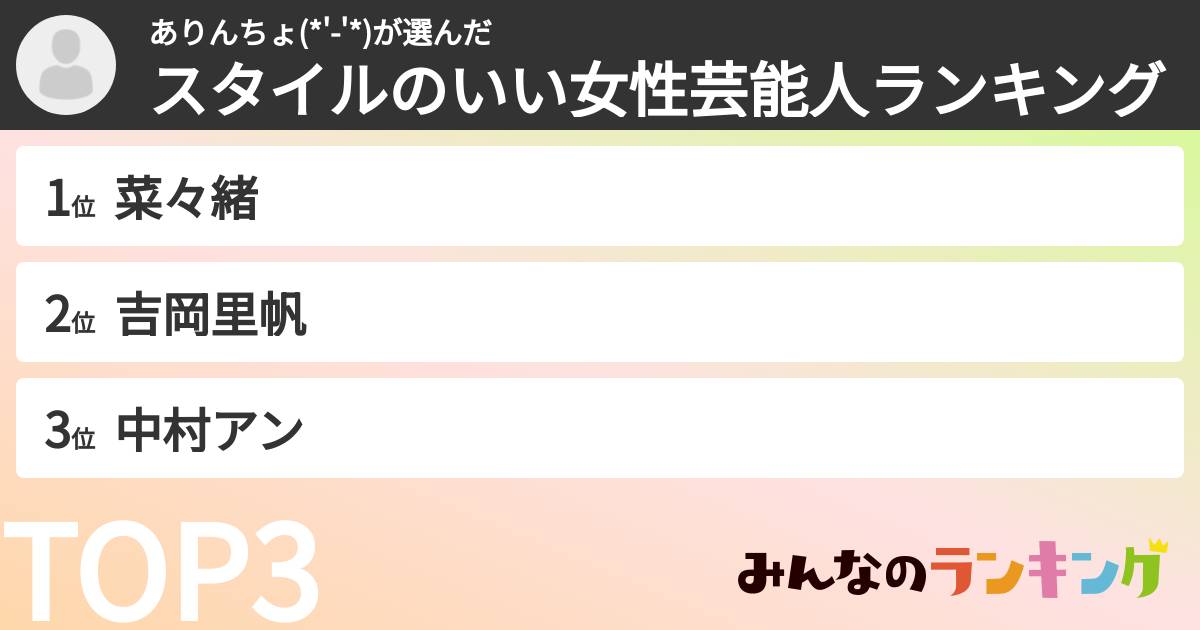 ありんちょ(*'-'*)さんの「スタイルのいい女性芸能人ランキング」