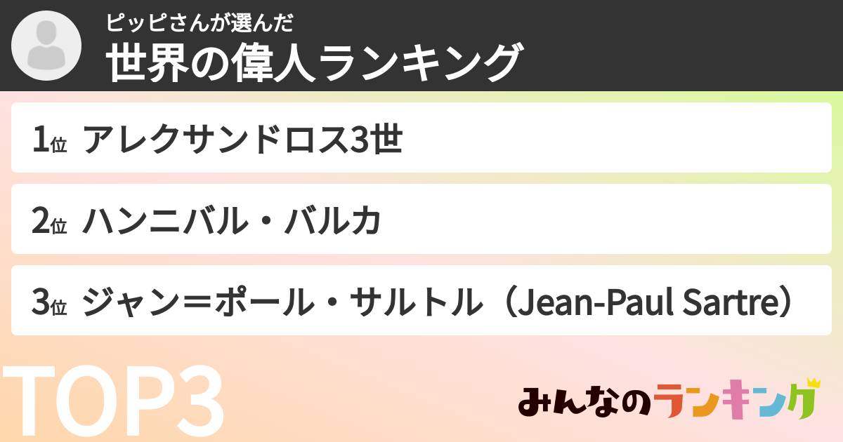 ピッピさんさんの「世界の偉人ランキング」
