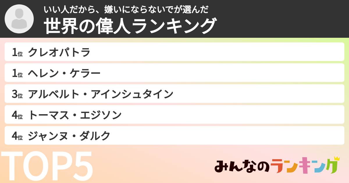 いい人だから、嫌いにならないでさんの「世界の偉人ランキング」