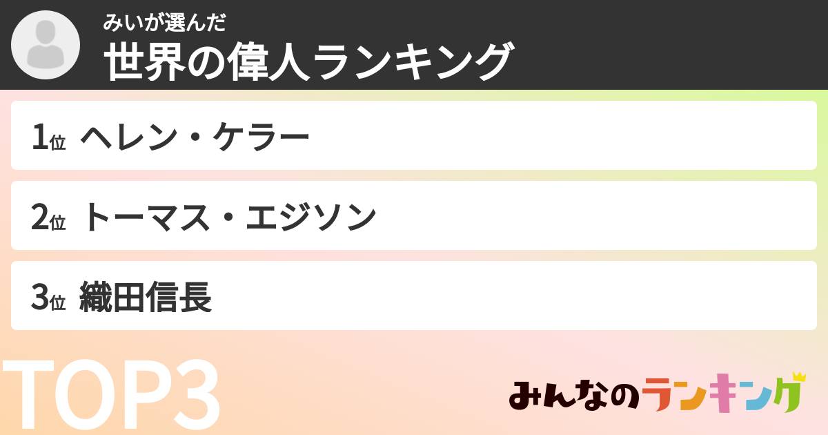 みいさんの「世界の偉人ランキング」