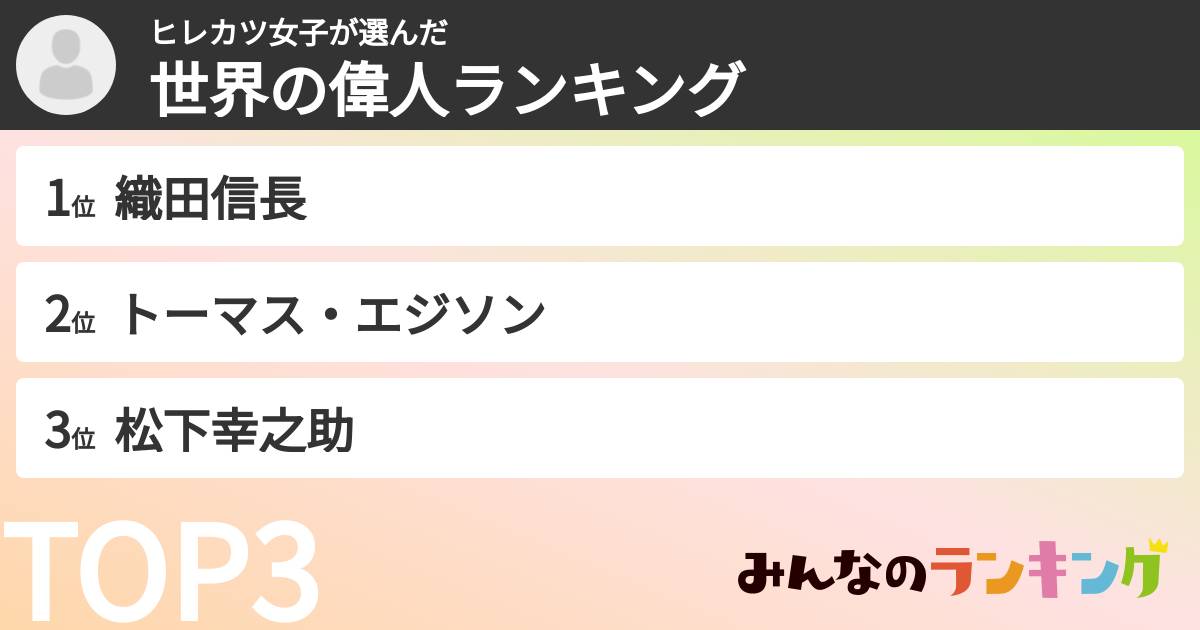ヒレカツ女子さんの「世界の偉人ランキング」