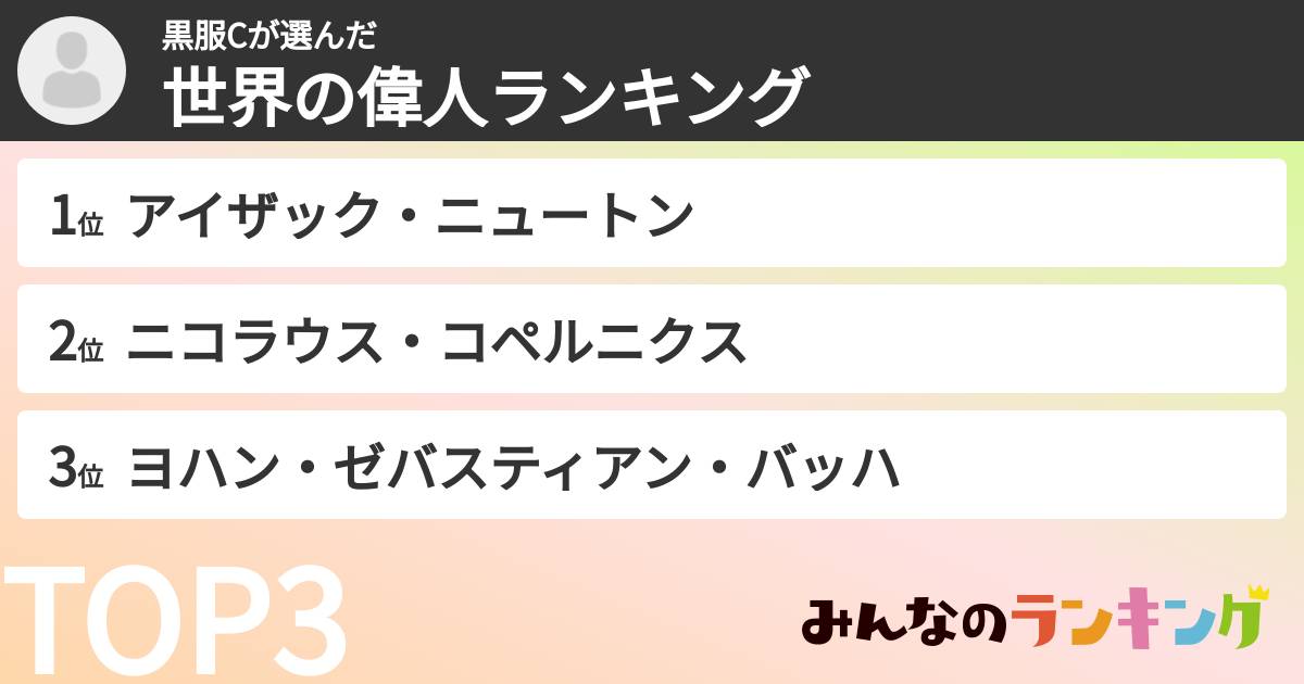 黒服Cさんの「世界の偉人ランキング」