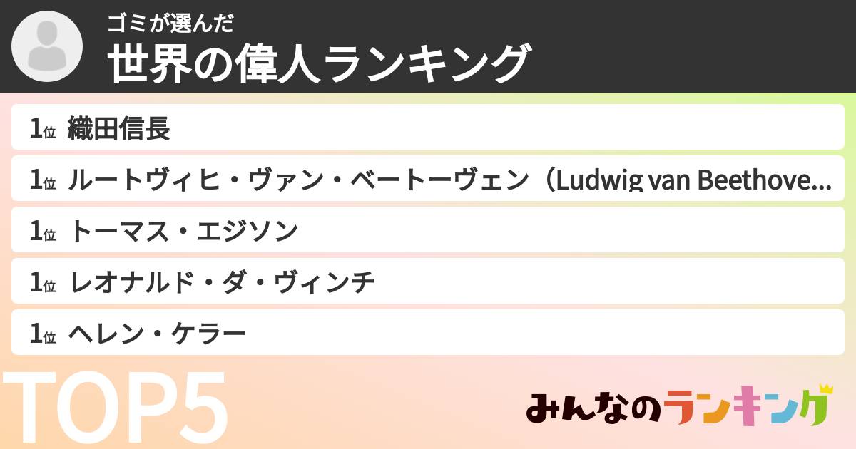 ゴミさんの「世界の偉人ランキング」
