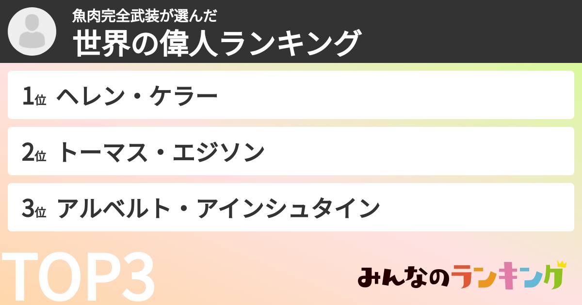 魚肉完全武装さんの「世界の偉人ランキング」