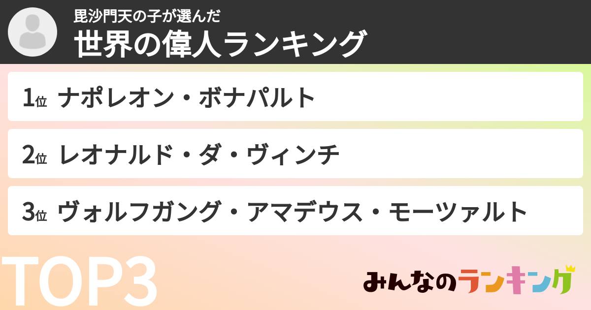 毘沙門天の子さんの「世界の偉人ランキング」