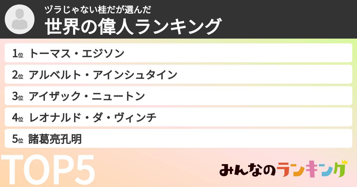 ヅラじゃない桂ださんの「世界の偉人ランキング」