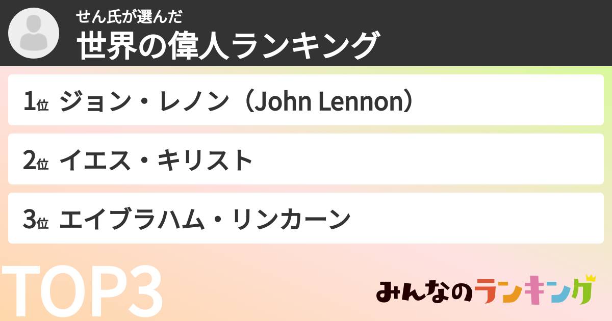 せん氏さんの「世界の偉人ランキング」