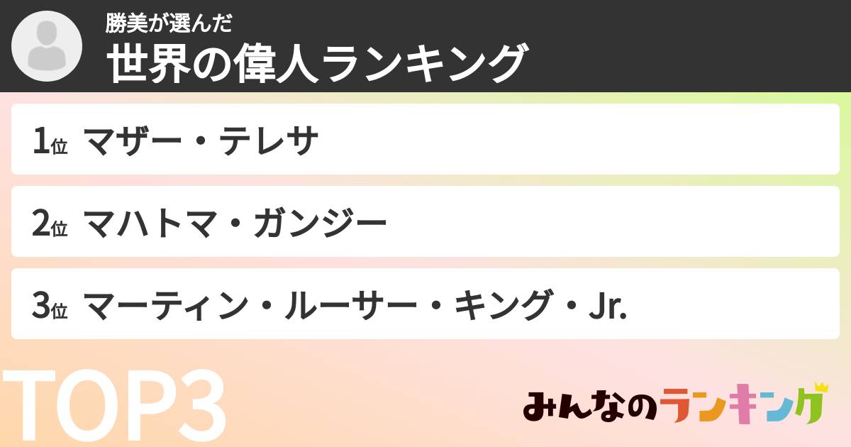 勝美さんの「世界の偉人ランキング」