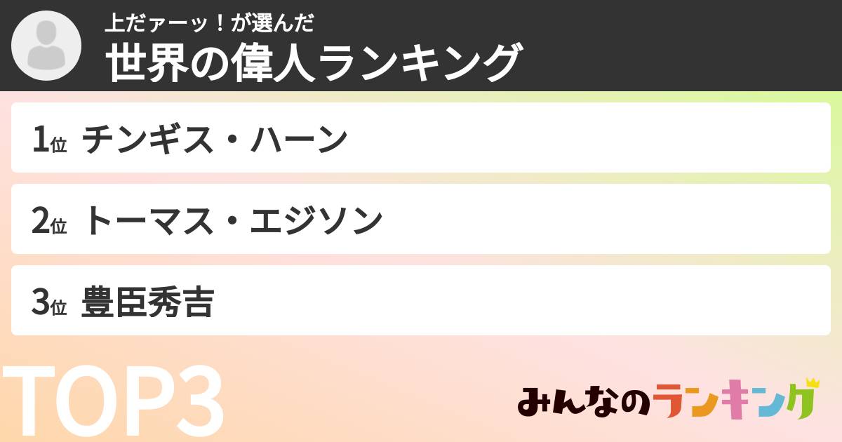 上だァーッ!さんの「世界の偉人ランキング」