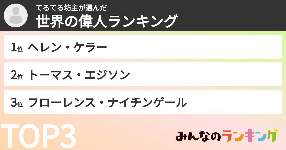 てるてる坊主さんの「世界の偉人ランキング」