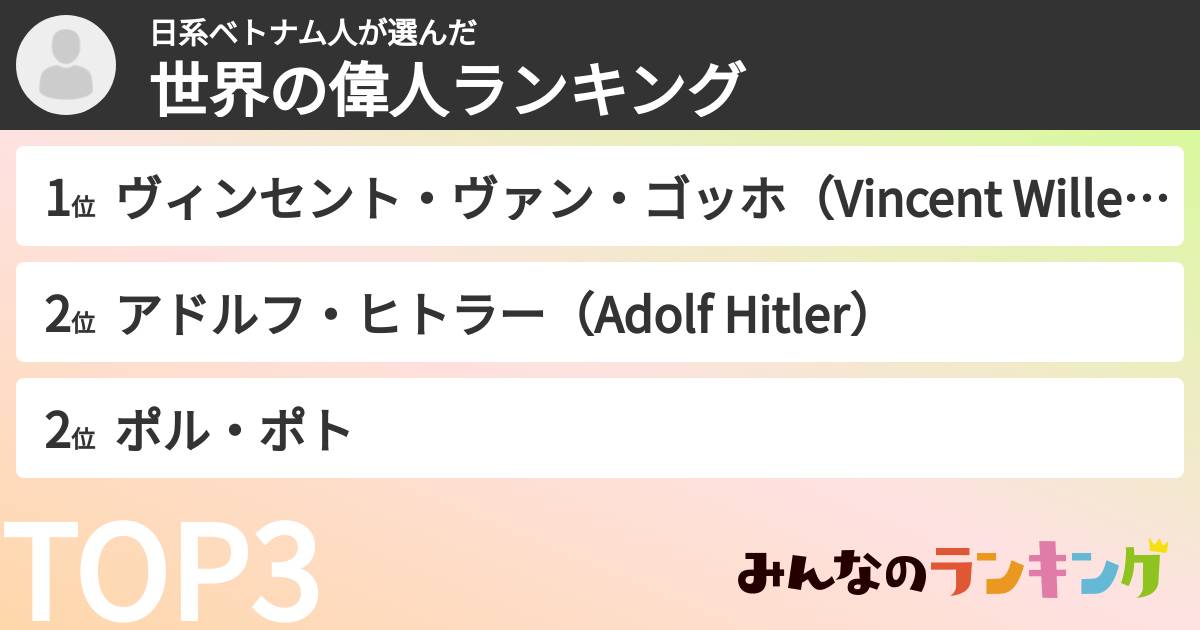 日系ベトナム人さんの「世界の偉人ランキング」