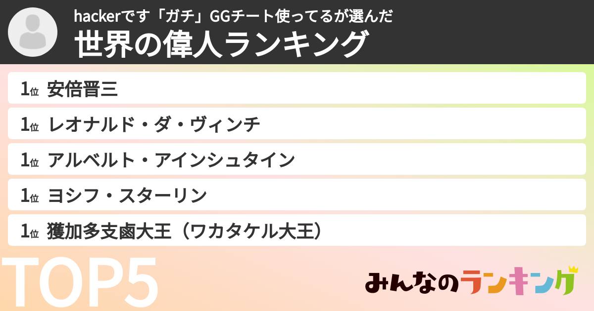 hackerです「ガチ」GGチート使ってるさんの「世界の偉人ランキング」