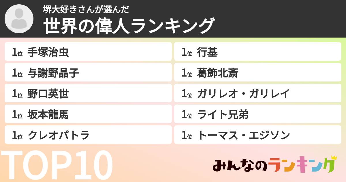 堺大好きさんさんの「世界の偉人ランキング」