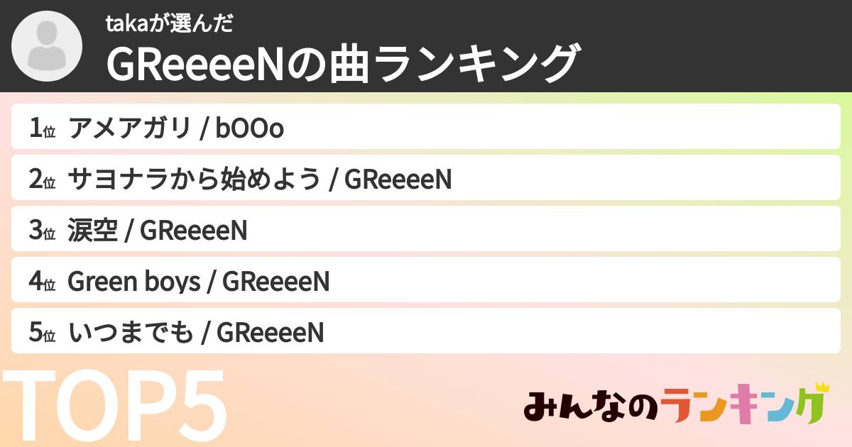 takaさんの「GRe4N BOYZの曲ランキング」