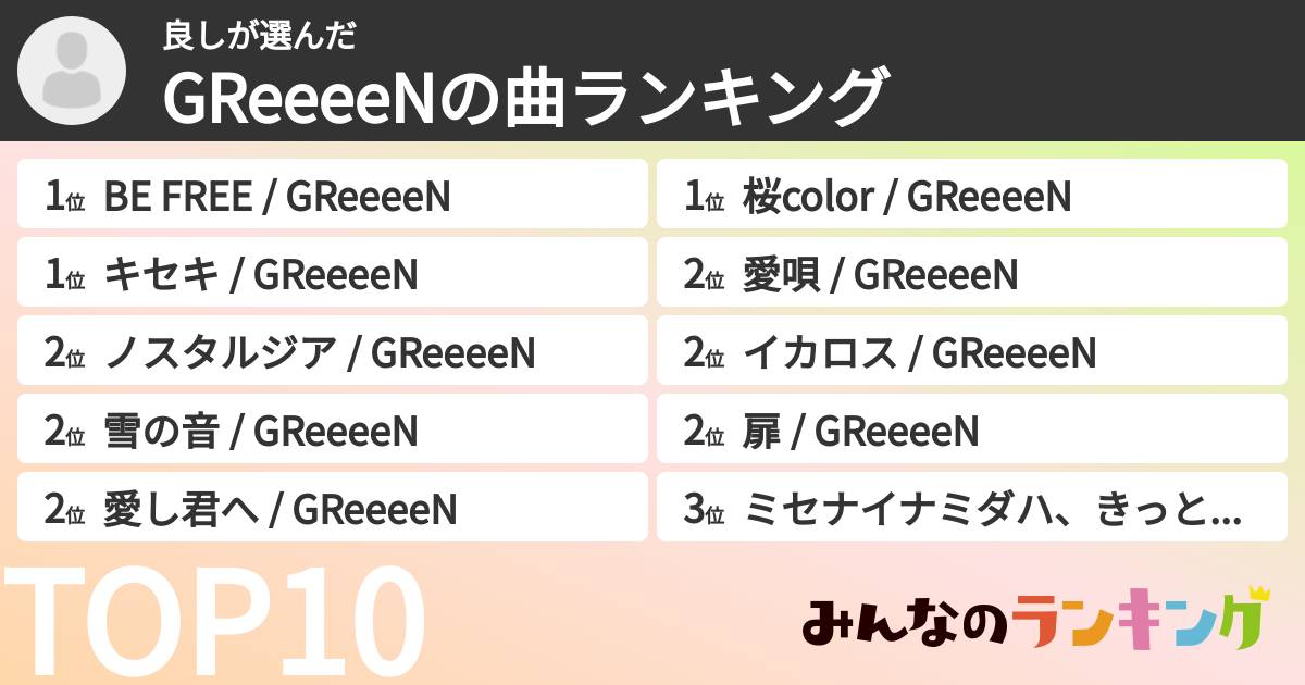 良しさんの「GRe4N BOYZの曲ランキング」