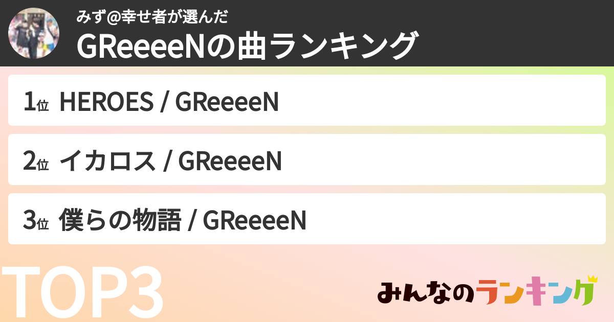 みず@幸せ者さんの「GRe4N BOYZの曲ランキング」