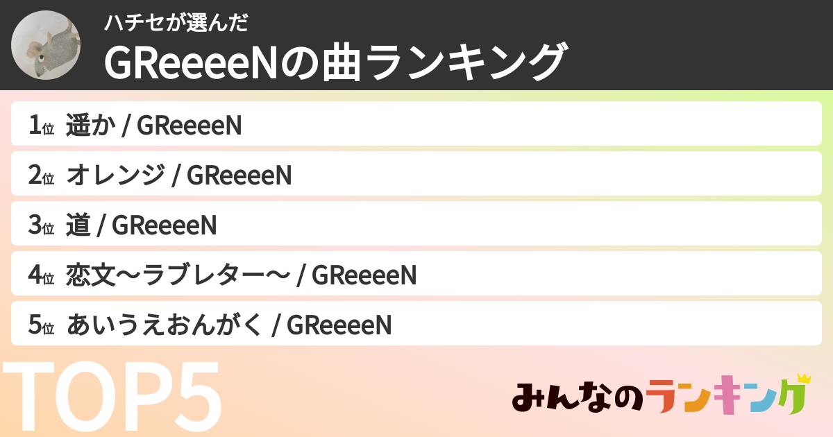 ハチセさんの「GRe4N BOYZの曲ランキング」