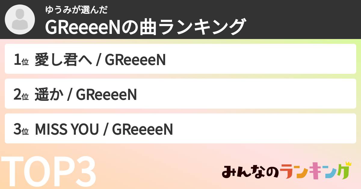 ゆうみさんの「GRe4N BOYZの曲ランキング」
