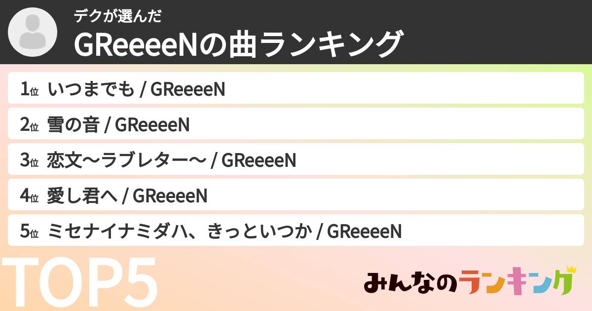 デクさんの「GRe4N BOYZの曲ランキング」