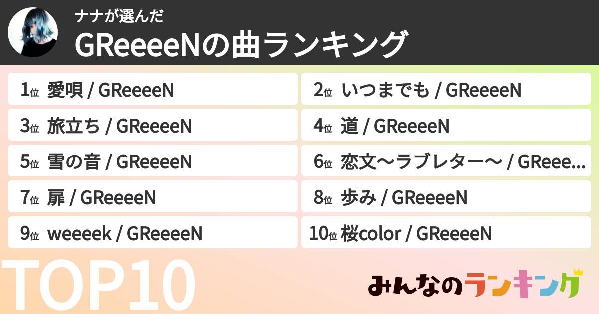 ナナさんの「GRe4N BOYZの曲ランキング」