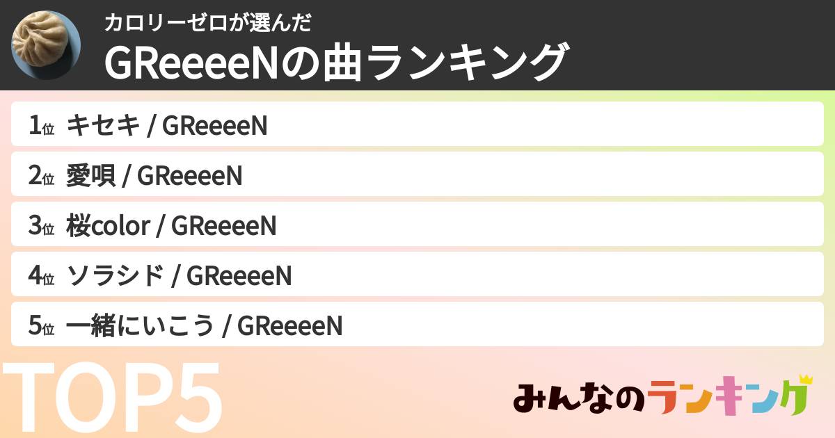 カロリーゼロさんの「GRe4N BOYZの曲ランキング」