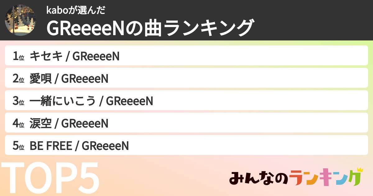 kaboさんの「GRe4N BOYZの曲ランキング」