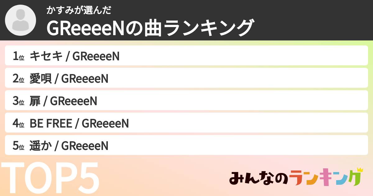 かすみさんの「GRe4N BOYZの曲ランキング」