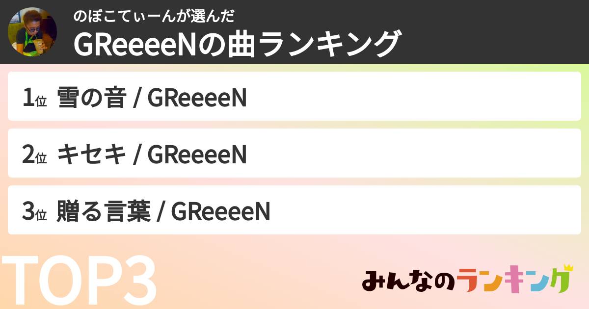 のぼこてぃーんさんの「GRe4N BOYZの曲ランキング」