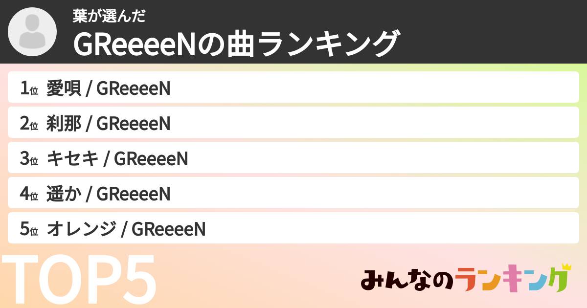 葉さんの「GRe4N BOYZの曲ランキング」