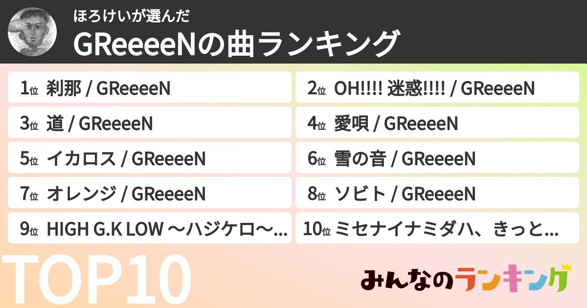 ほろけいさんの「GRe4N BOYZの曲ランキング」
