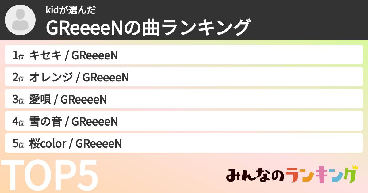 kidさんの「GRe4N BOYZの曲ランキング」