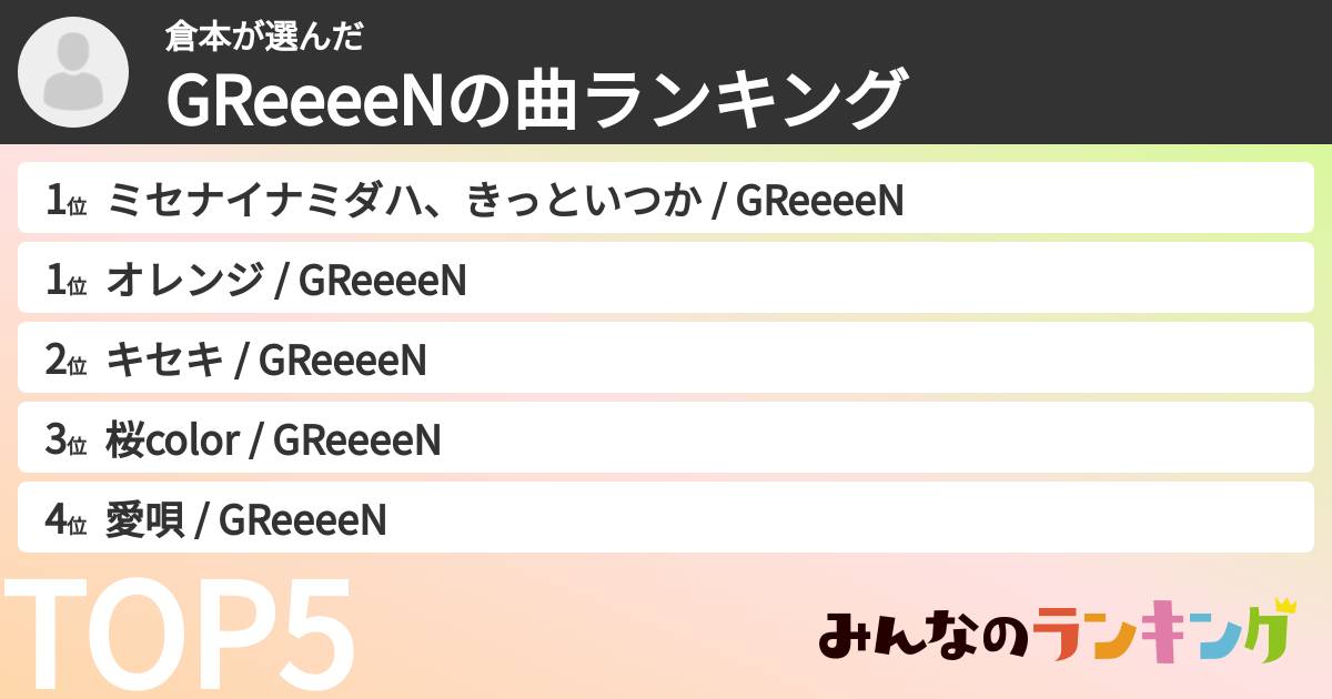 倉本さんの「GRe4N BOYZの曲ランキング」